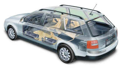 Audi A6 Avant inner structure