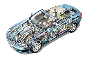 Mercedes-Benz SL 55 AMG, the strongest car in his segment